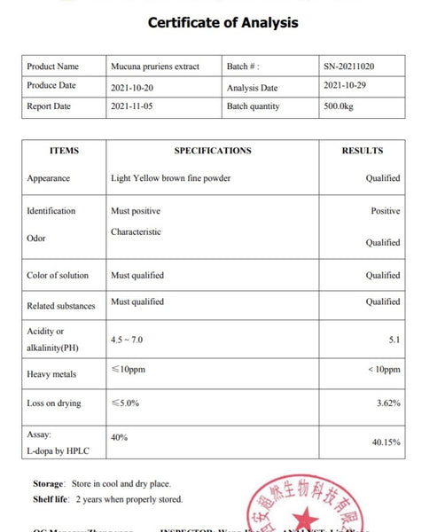 certified mucuna extract