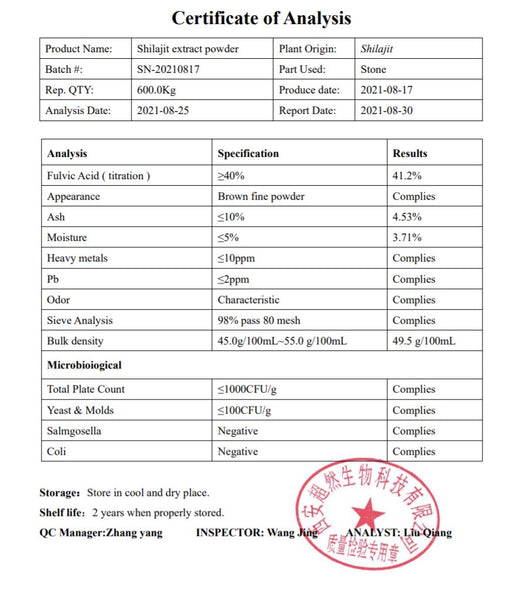 shilajit extract certificate of analysis